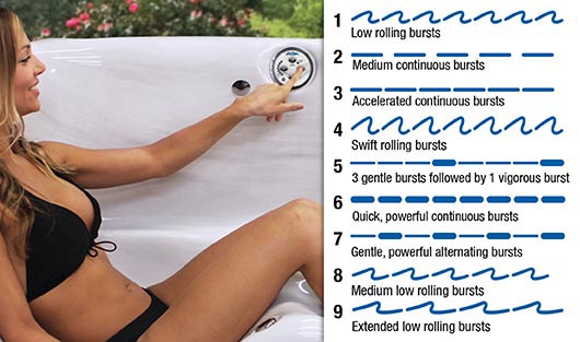 Get 9 Pulsing Levels With Our Adjustable Therapy System™ - hot tubs spas for sale Billerica
